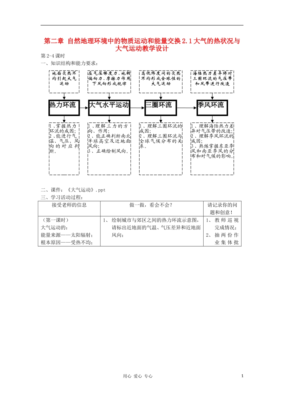 高中地理《大气的热状况与大气运动》教案2 中图版必修1_第1页