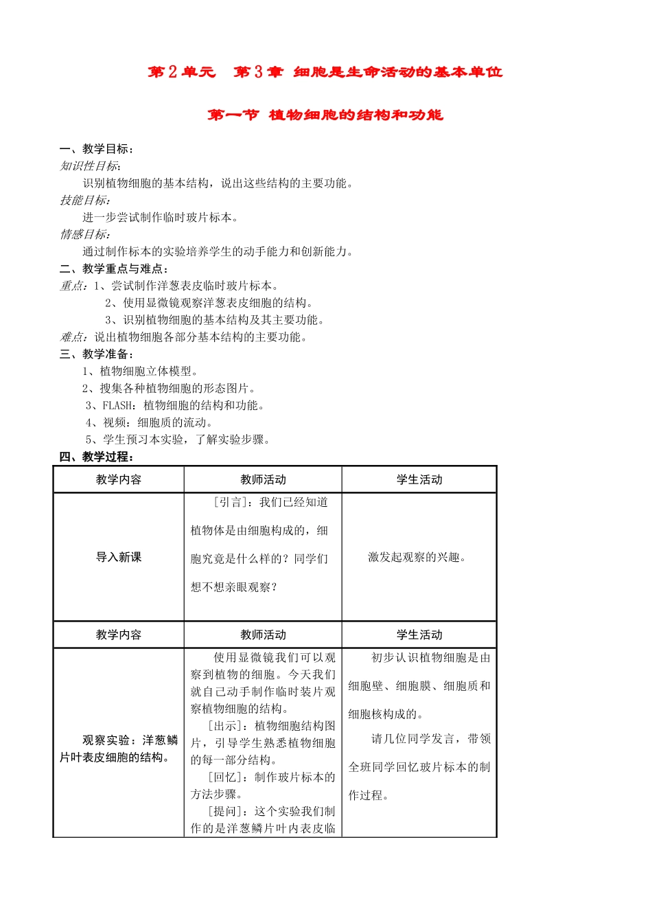 七年级生物上册 3-1植物细胞的结构和功能教案苏教版_第1页