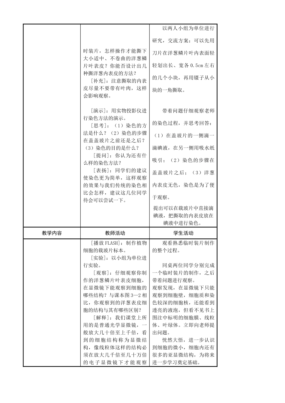 七年级生物上册 3-1植物细胞的结构和功能教案苏教版_第2页