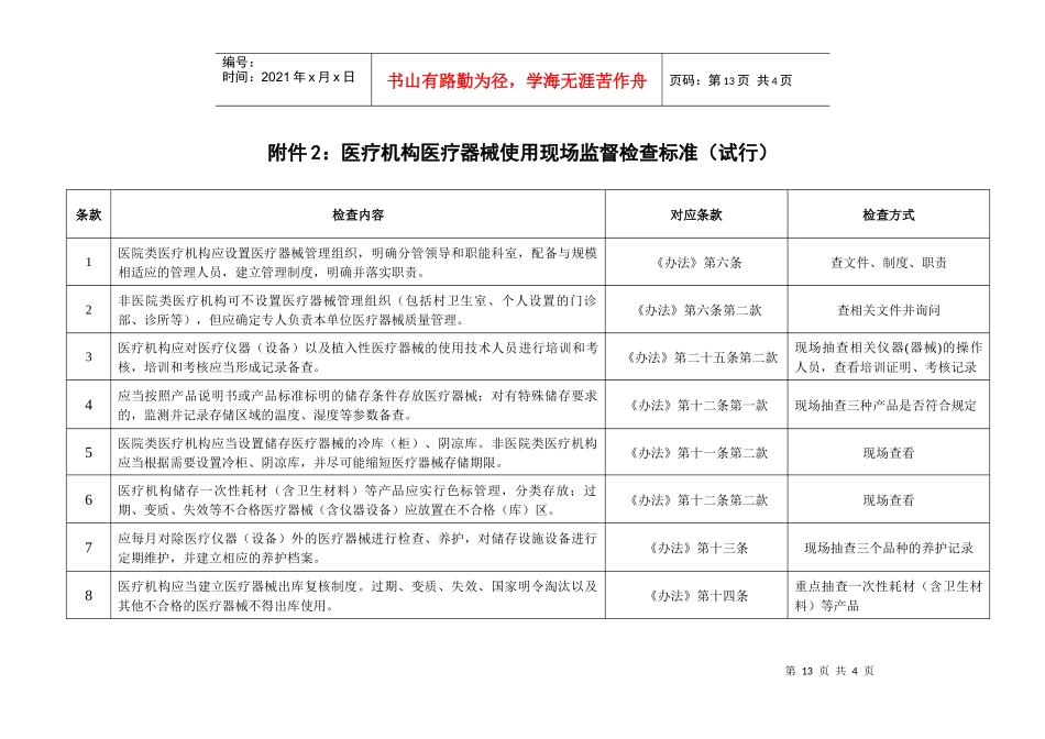 医疗机构医疗器械使用现场监督检查标准（试行）_第1页