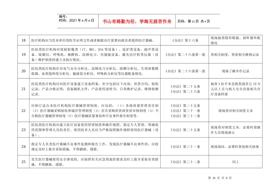 医疗机构医疗器械使用现场监督检查标准（试行）_第3页