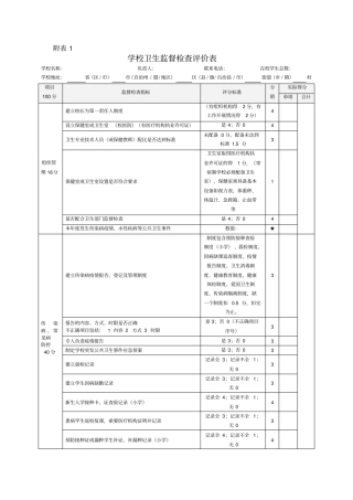 学校量化评分表