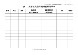 幼儿园卫生保健工作各种表格