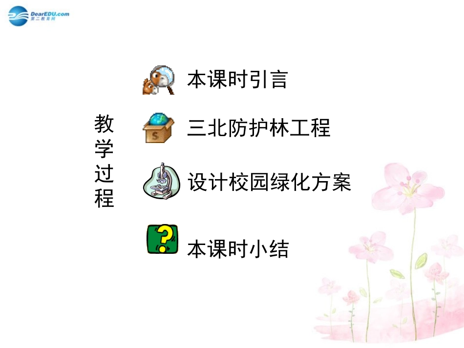 七年级生物上册 第7章 第3节 我国的绿色生态工程课件 北师大版_第3页