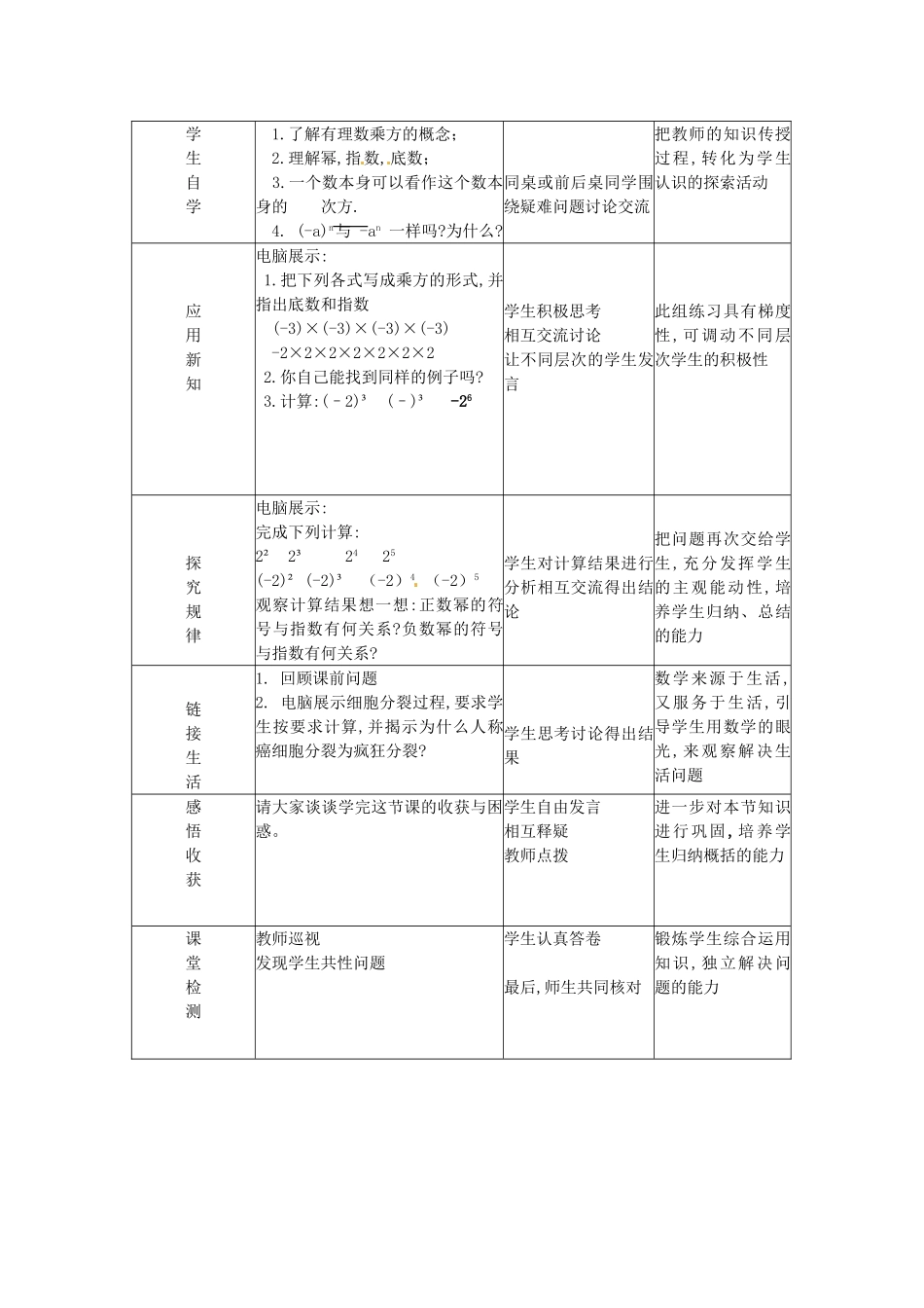 山东省菏泽市牡丹区吕陵镇中心初级中学七年级数学上册《有理数的乘方》教案 冀教版_第2页