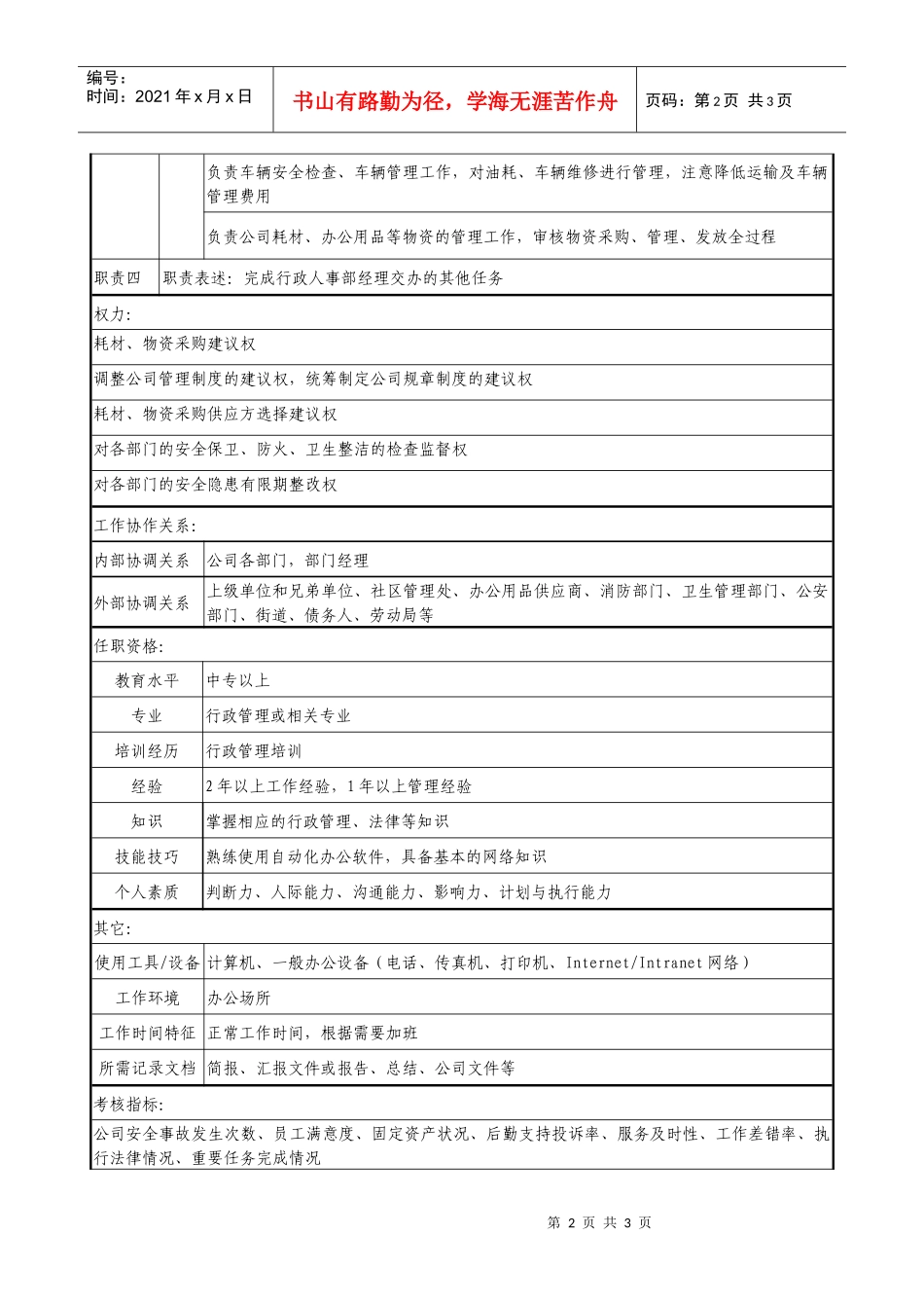 医药企业行政人事部副经理职务说明书._第2页