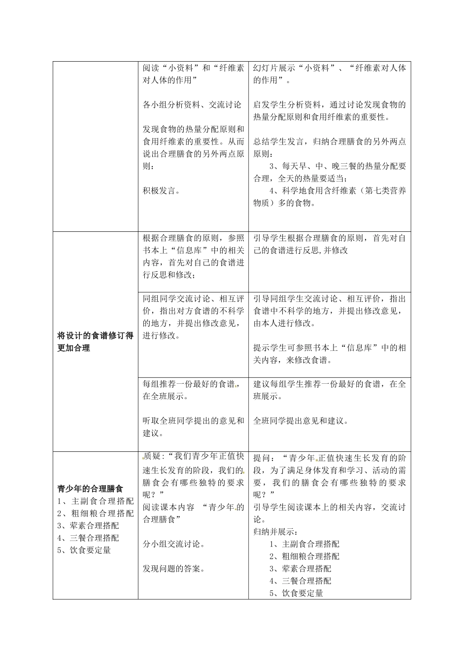 七年级生物下册《合理膳食》教学设计 北师大版_第3页