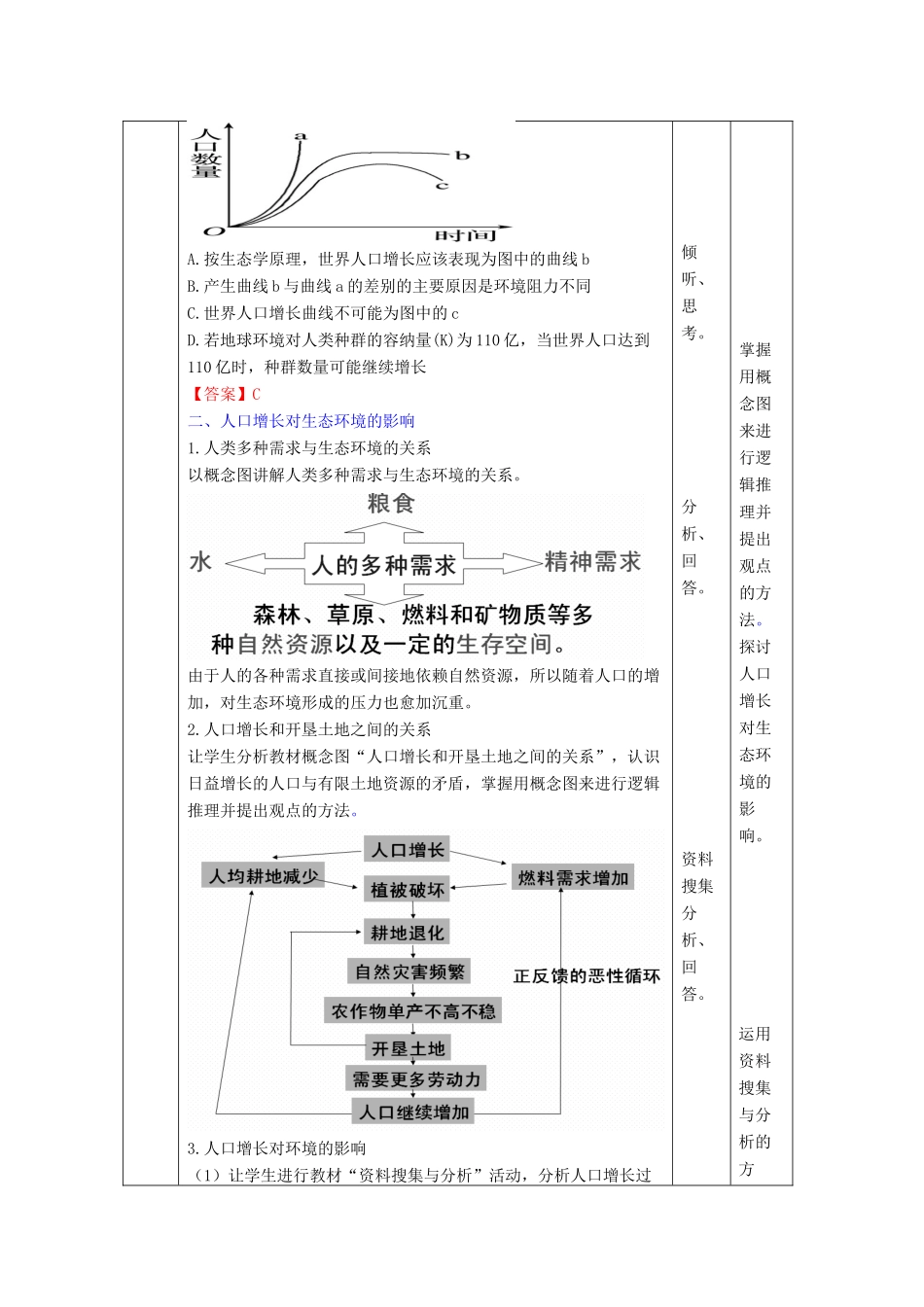高中生物 第6章 生态环境的保护 第1节 人口增长对生态环境的影响教案 新人教版必修3-新人教版高二必修3生物教案_第3页