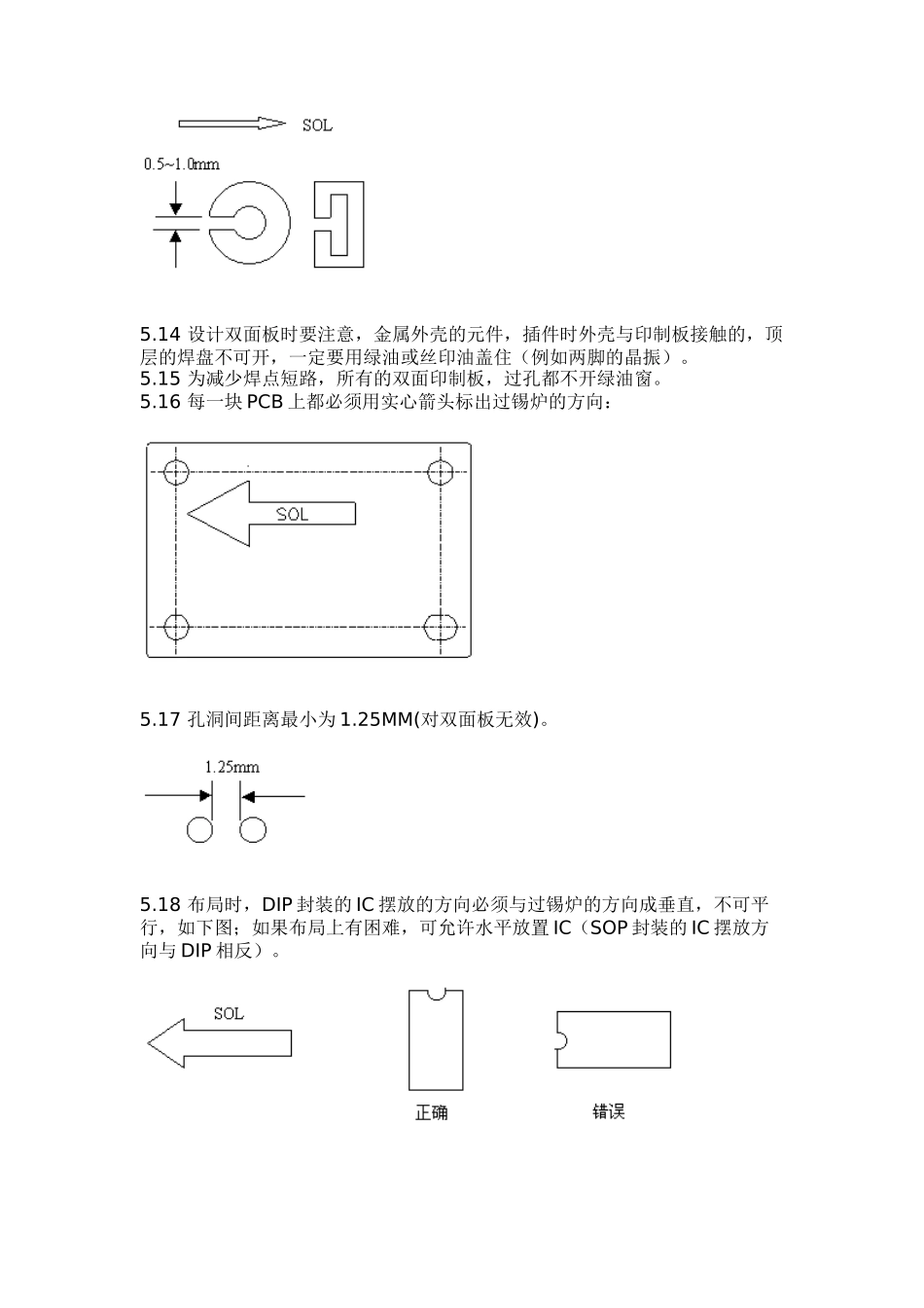PCB设计指导概述_第3页