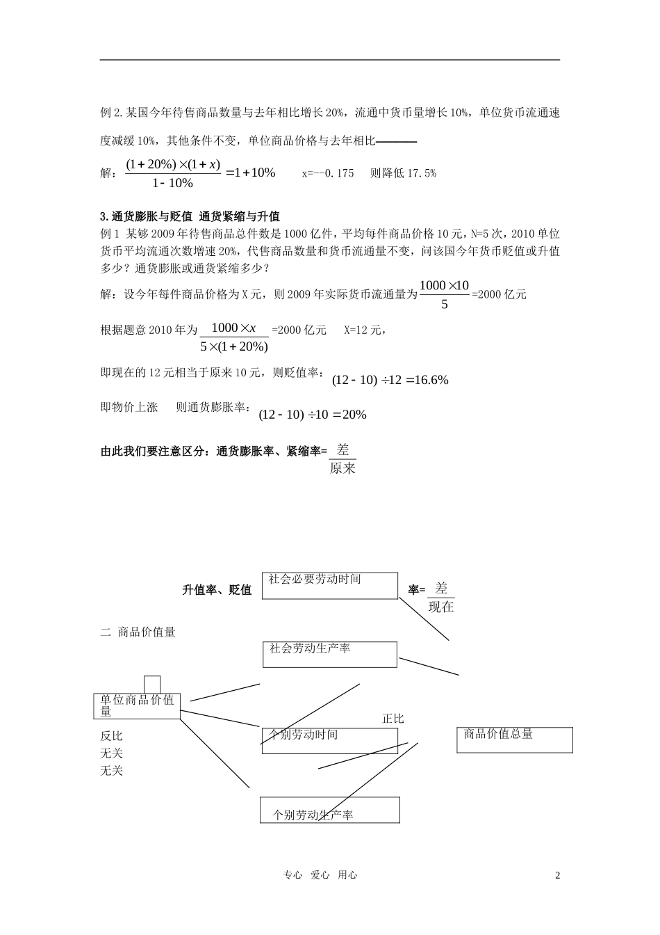 高考政治 经济学计算题专题教案 人教版_第2页