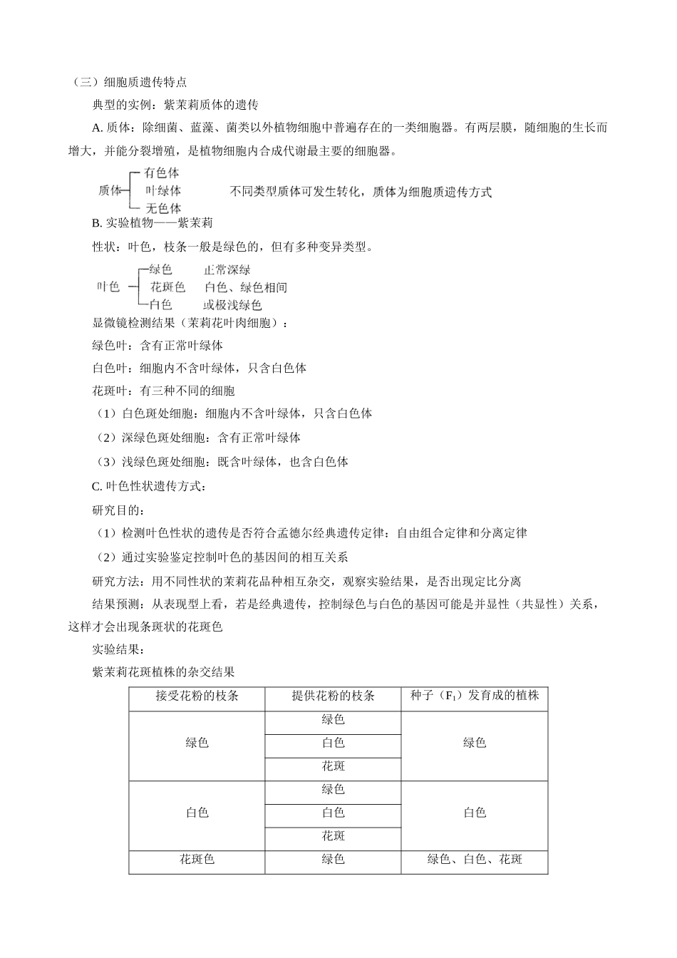 高三生物新课 第三章 遗传与基因工程第一节 细胞质遗传 人教版_第2页