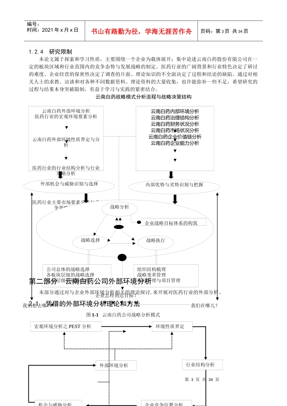 云南白药之战略分析报告_第3页