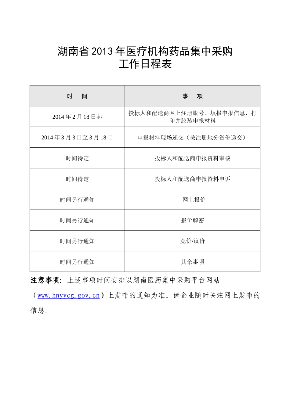 1、湖南省XXXX年医疗机构药品集中采购实施细则(3)_第3页