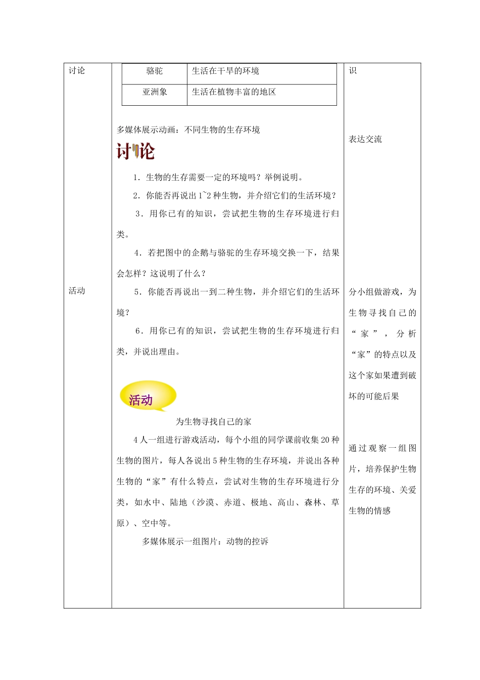 七年级生物上册 2.2.1《生物生存的环境》教案1 （新版）苏科版-（新版）苏科版初中七年级上册生物教案_第3页