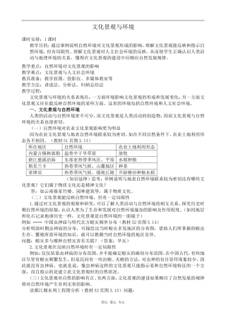 高中地理文化景观与环境旧人教选修一