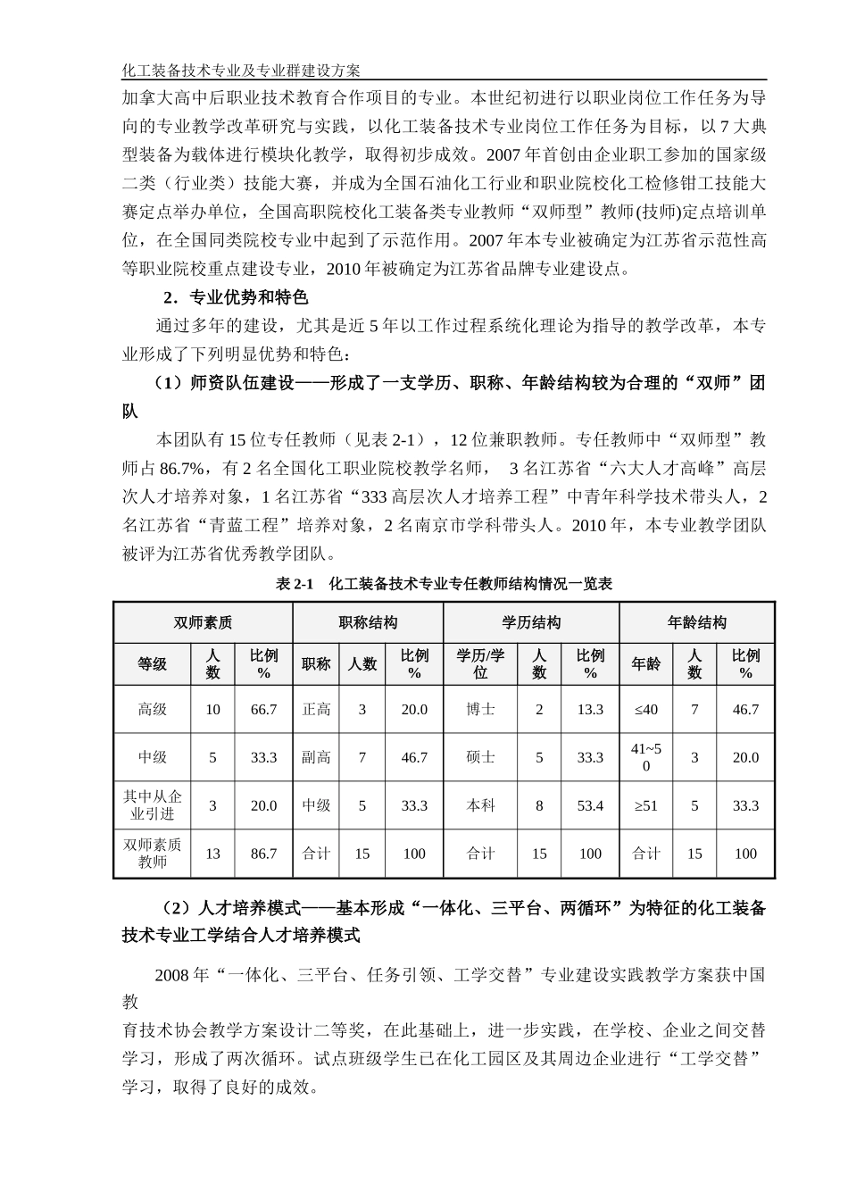 化工专业群建设方案(借鉴一)_第2页