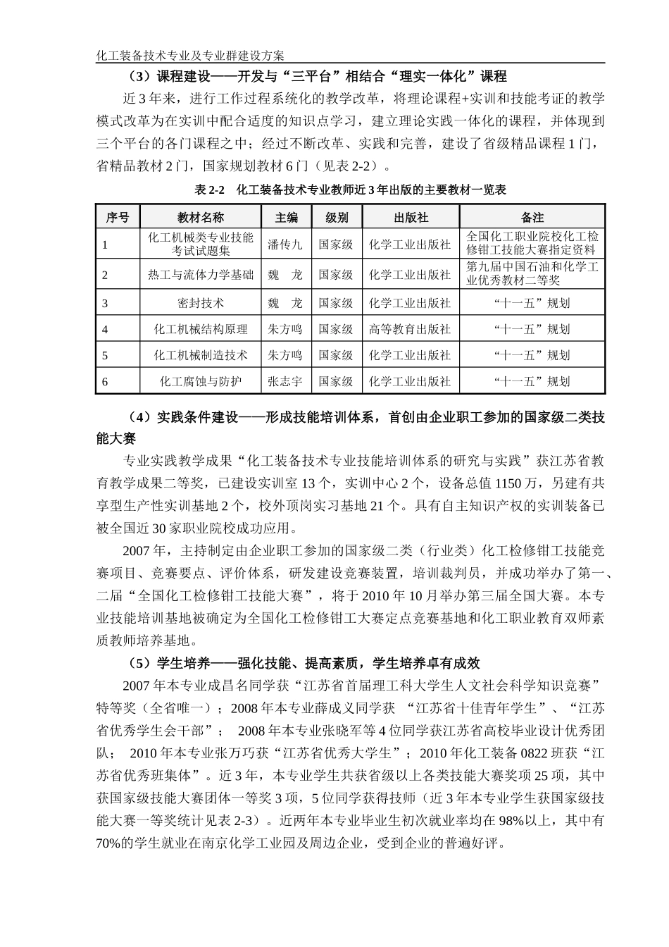 化工专业群建设方案(借鉴一)_第3页