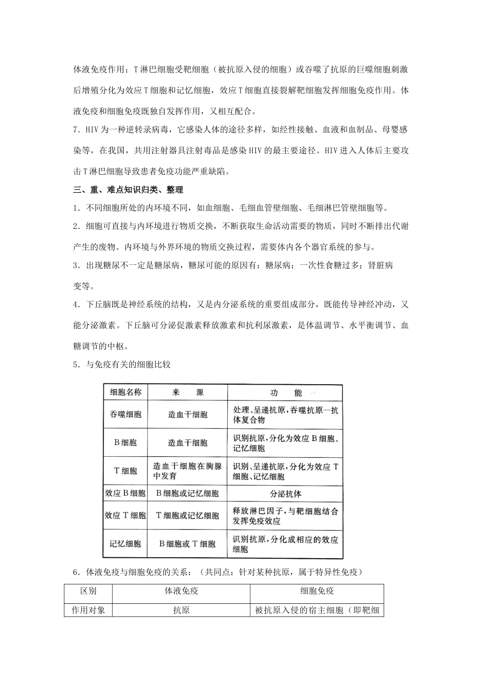 高中生物 第21课 内环境稳态和免疫教案 新人教版必修3_第2页