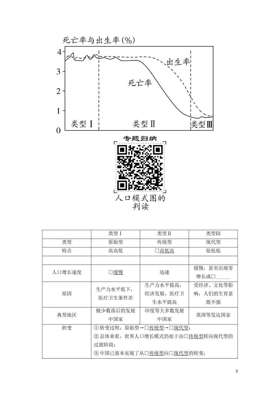 （锁定高考）高考地理一轮总复习 第七章 人口的变化 第1讲 人口的数量变化和人口的合理容量讲义（含解析）新人教版-新人教版高三全册地理教案_第3页