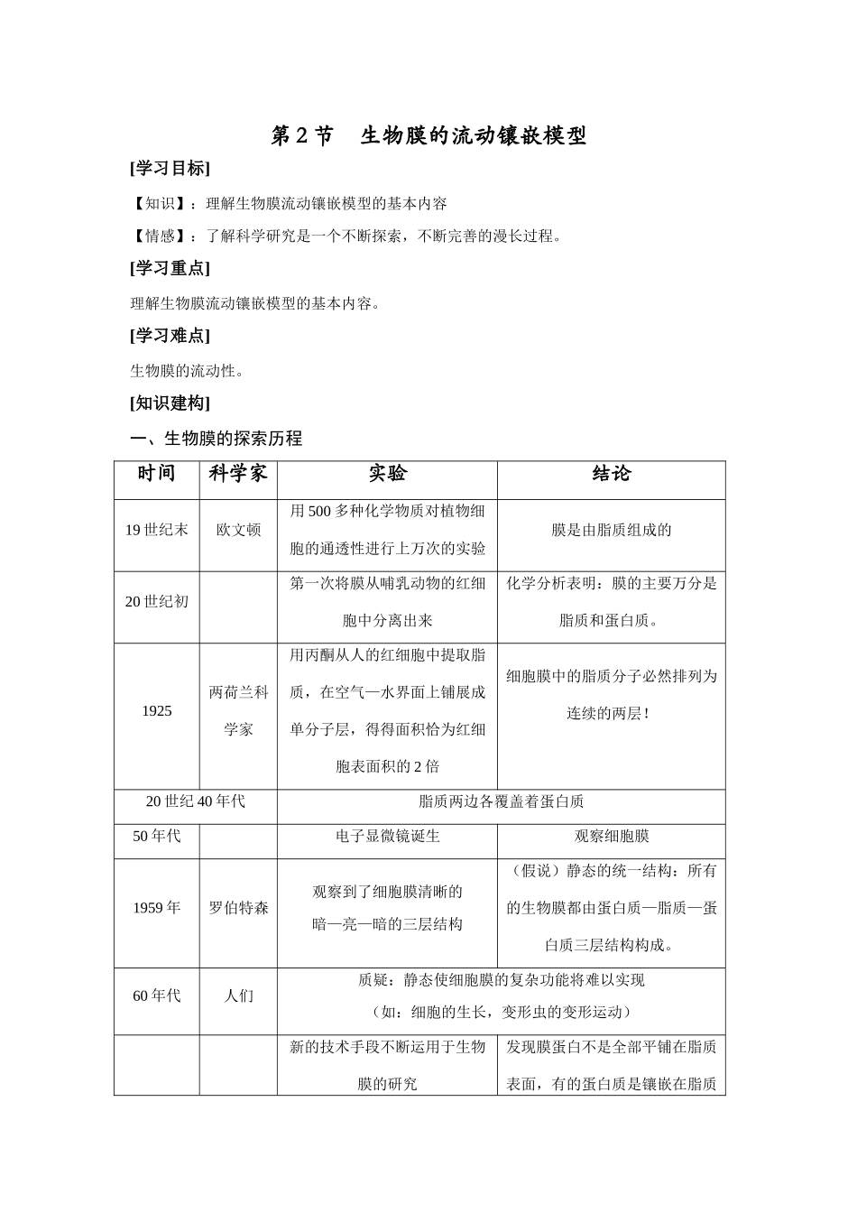 第2节    生物膜的流动镶嵌模型_第1页