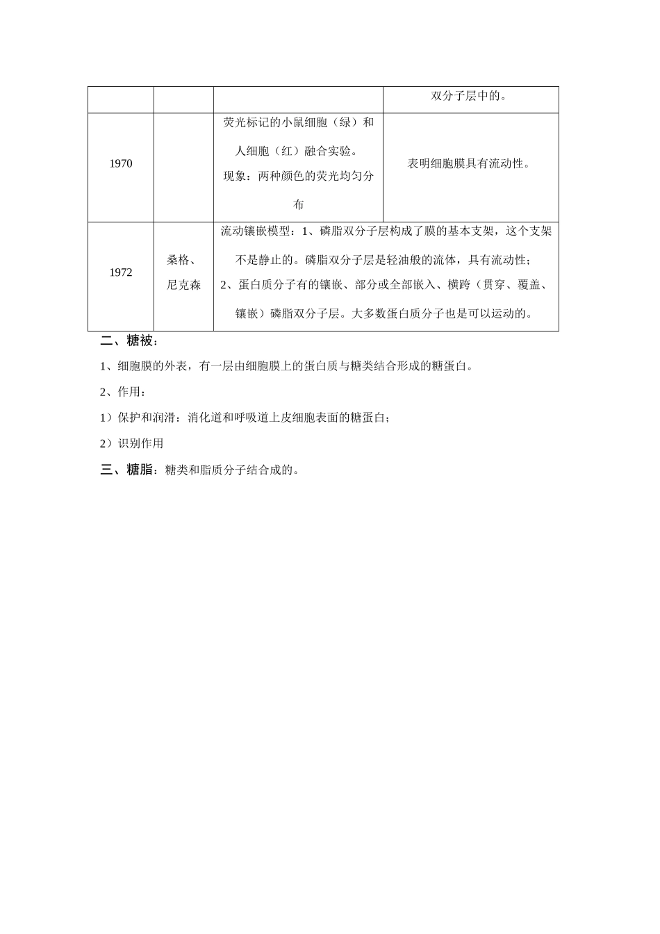 第2节    生物膜的流动镶嵌模型_第2页
