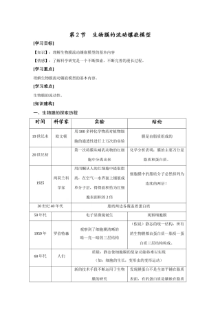 第2节    生物膜的流动镶嵌模型