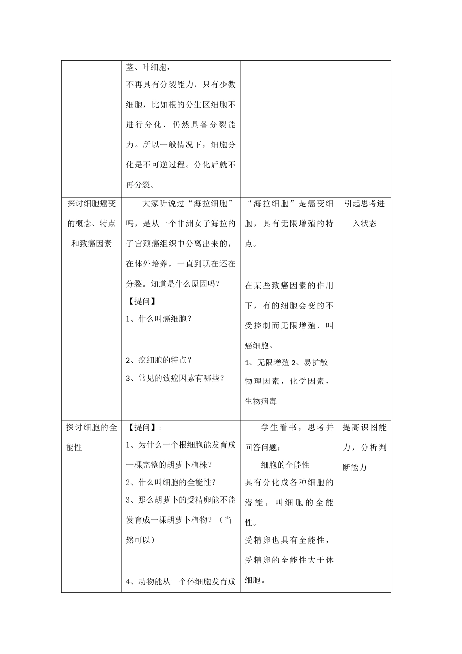 高中生物：4.2《细胞的分化》教案浙科版必修1_第2页