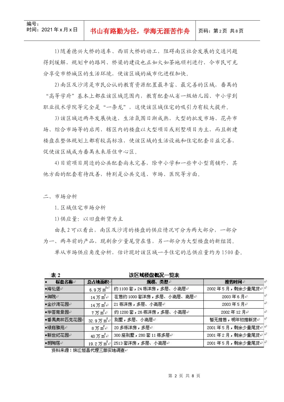 【房地产】地块投资可行性分析_第2页