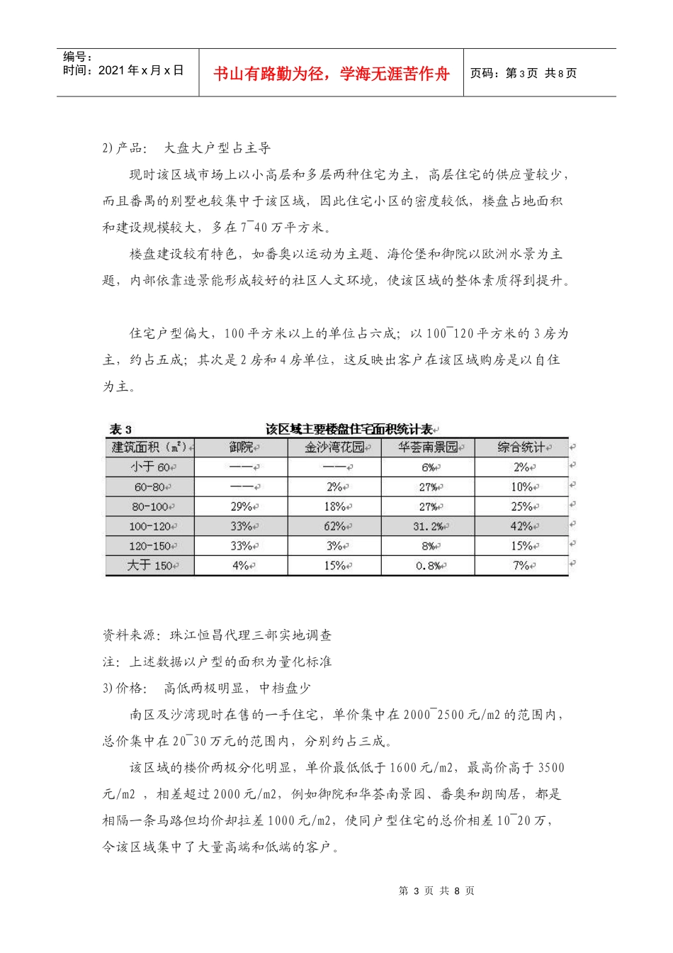 【房地产】地块投资可行性分析_第3页