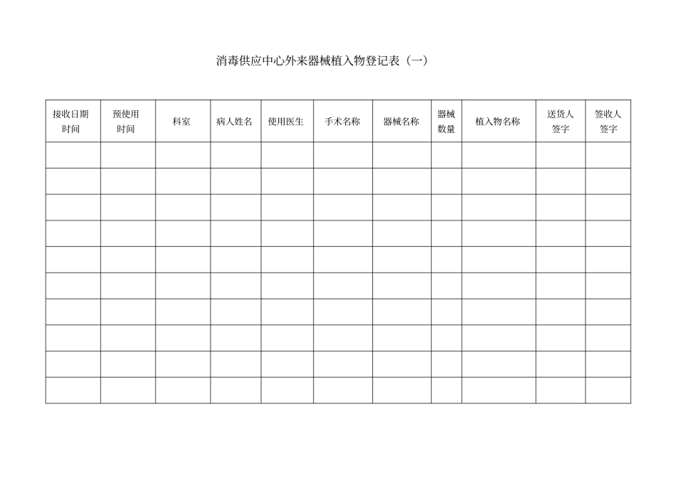 全自动清洗机监测记录本_第2页
