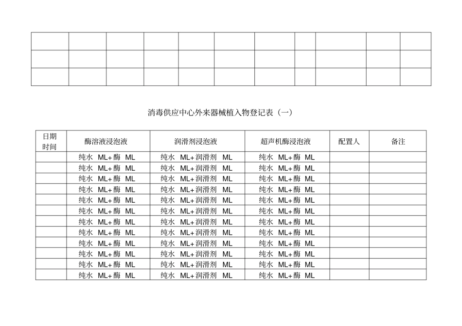 全自动清洗机监测记录本_第3页