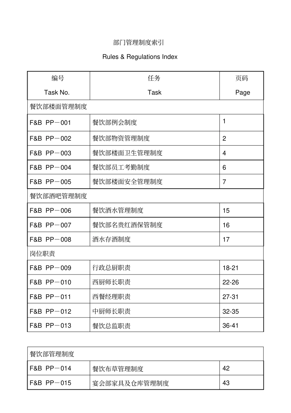(餐饮管理)餐饮行业上墙制度最新版_第2页