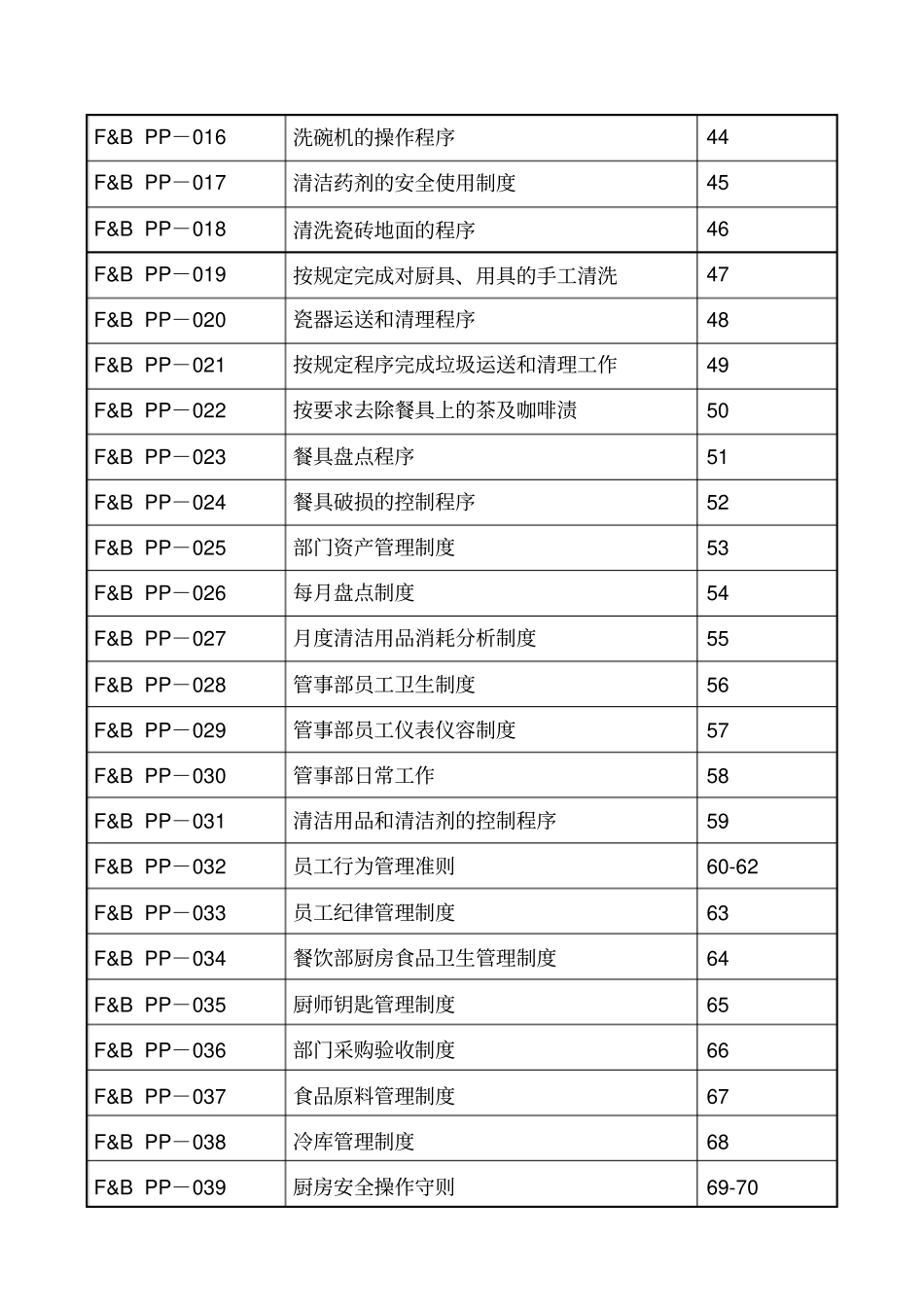 (餐饮管理)餐饮行业上墙制度最新版_第3页