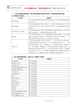 下列五种药品医保需审批