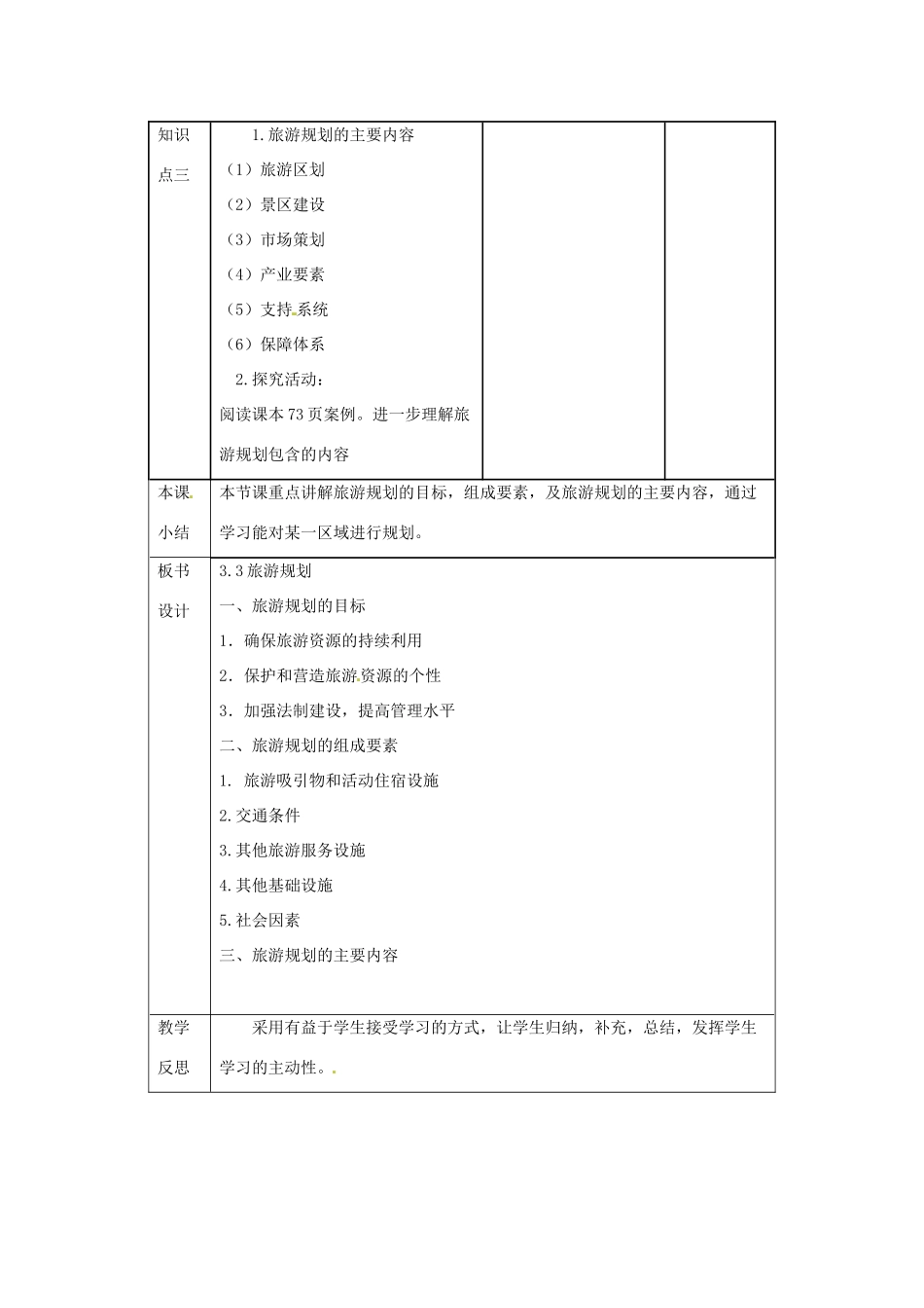 高中地理 第3章 旅游规划 3.3 旅游规划教案 湘教版选修3-湘教版高二选修3地理教案_第3页