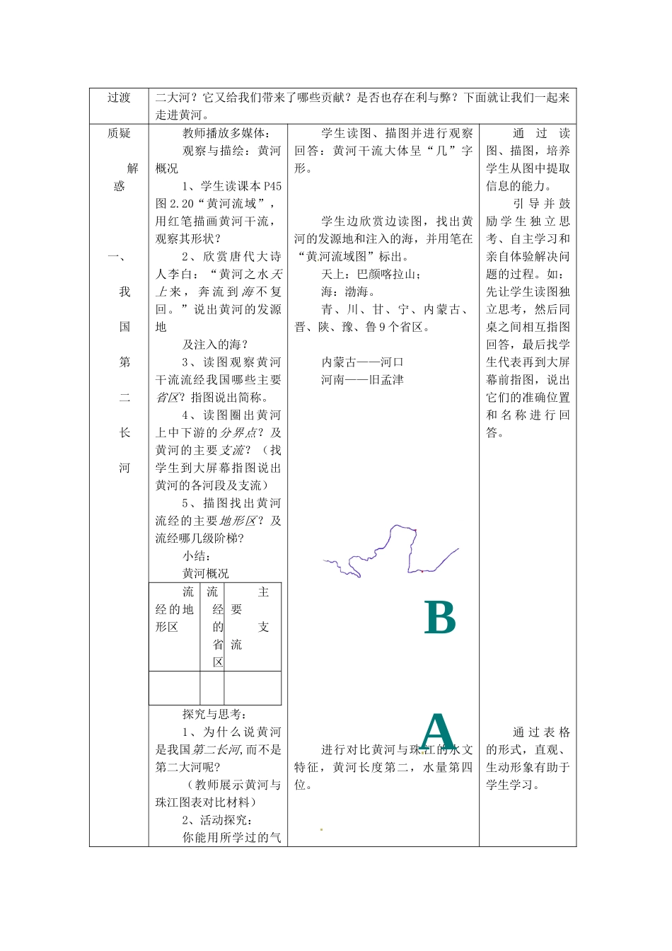 山东省枣庄市峄城区吴林街道中学八年级地理上册 2-6 黄河教案（1） 商务星球版_第2页