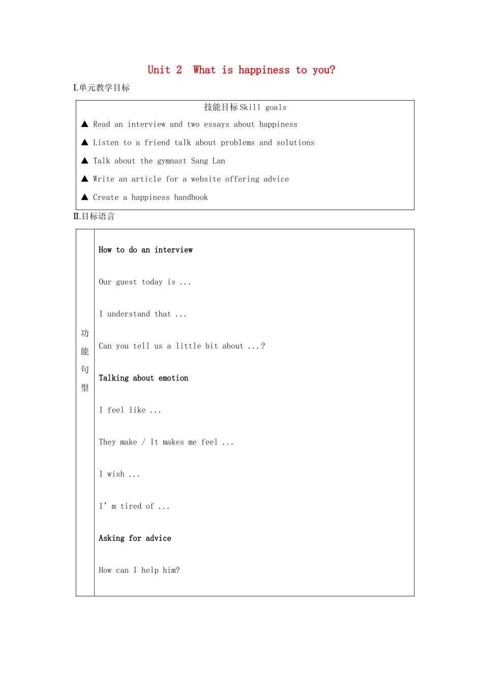 高中英语 Unit 2《What is happiness to you》教案1 牛津译林版选修6_第1页