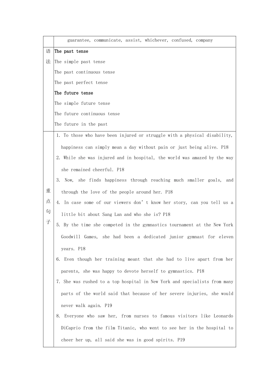 高中英语 Unit 2《What is happiness to you》教案1 牛津译林版选修6_第3页