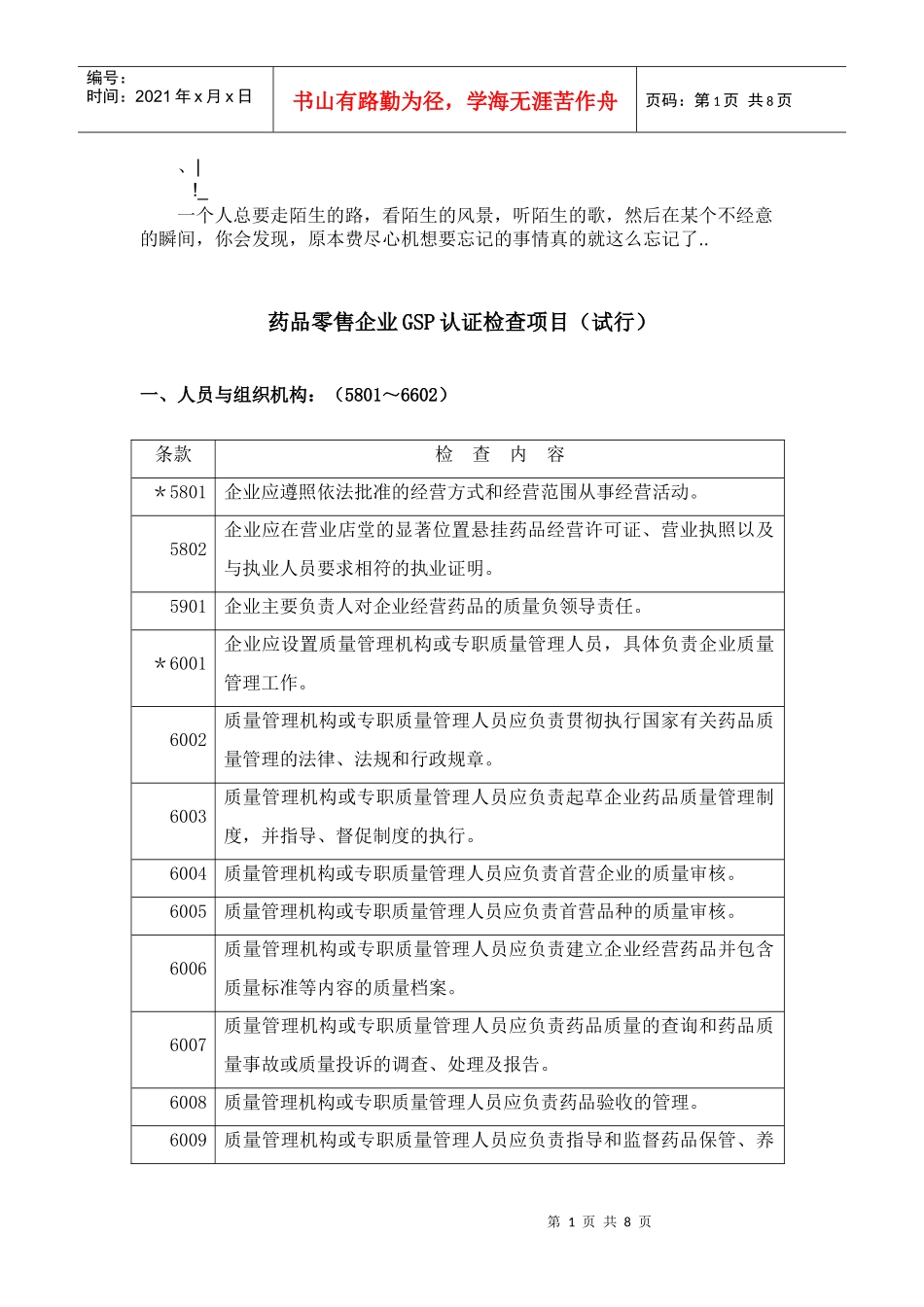 abfqohr药_品零售企业GSP认证检查项目(试行)_第1页