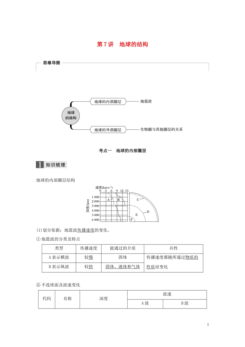 （浙江选考）高考地理总复习 第二章 宇宙中的地球 第7讲 地球的结构教师用书（含解析）新人教版必修1-新人教版高三必修1地理教案_第1页