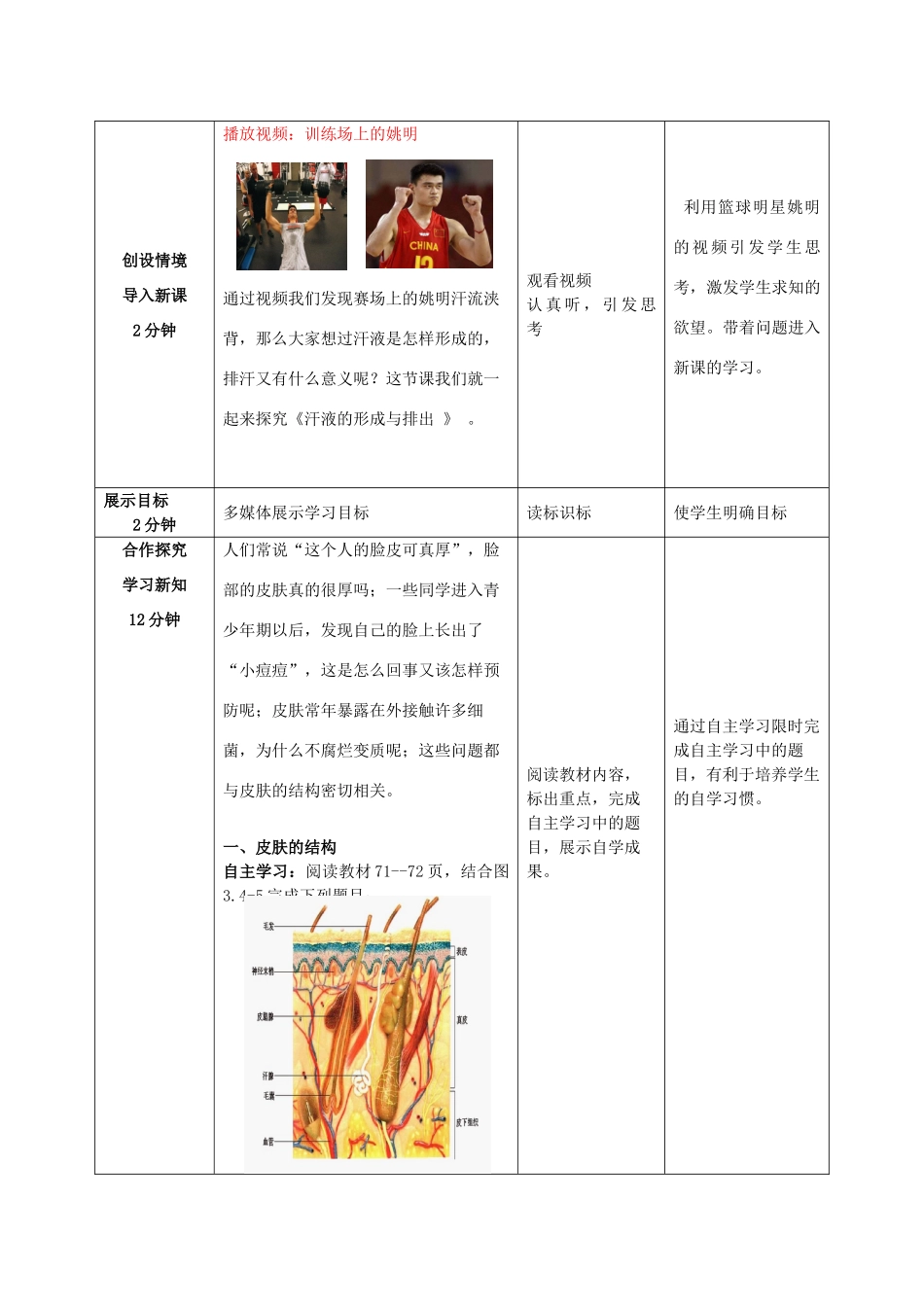七年级生物下册 3.4.2 汗液的形成与排出优秀教案 （新版）济南版-（新版）济南版初中七年级下册生物教案_第2页