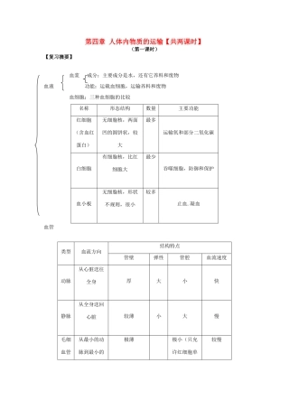 七年级生物下册 第四章人体内物质的运输教案 人教新课标版