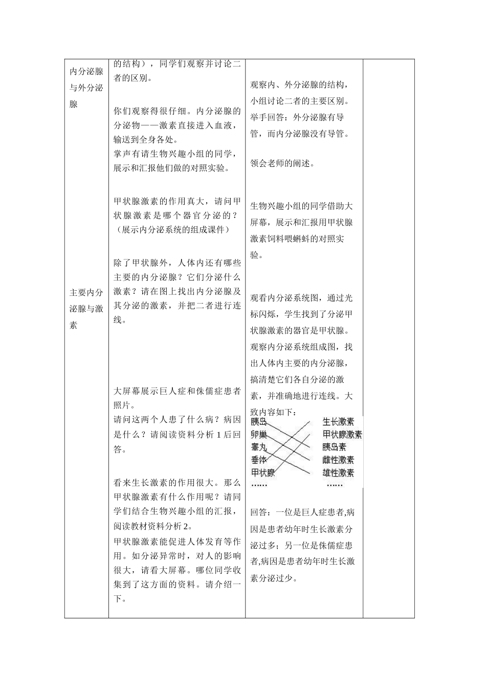 七年级生物下册4.6.4激素调节教案人教新课标版_第2页