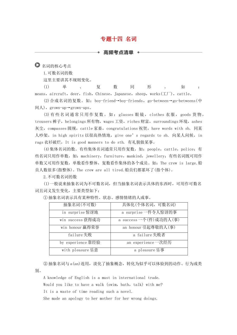 （江苏专用）高考英语新增分大一轮复习 语法专题全辑 专题十四 名词讲义 牛津译林版-牛津版高三全册英语教案_第1页