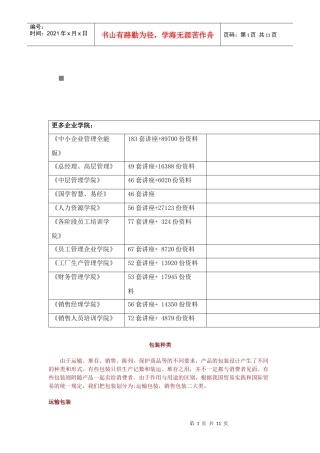 包装印刷包装种类与包装材料