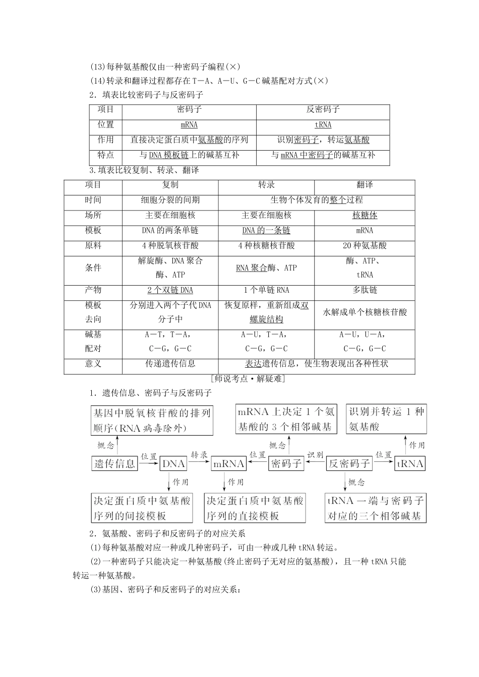 （江苏专版）高考生物一轮复习 第二单元 第3讲 基因的表达讲义（含解析）（必修2）-人教版高三必修2生物教案_第2页