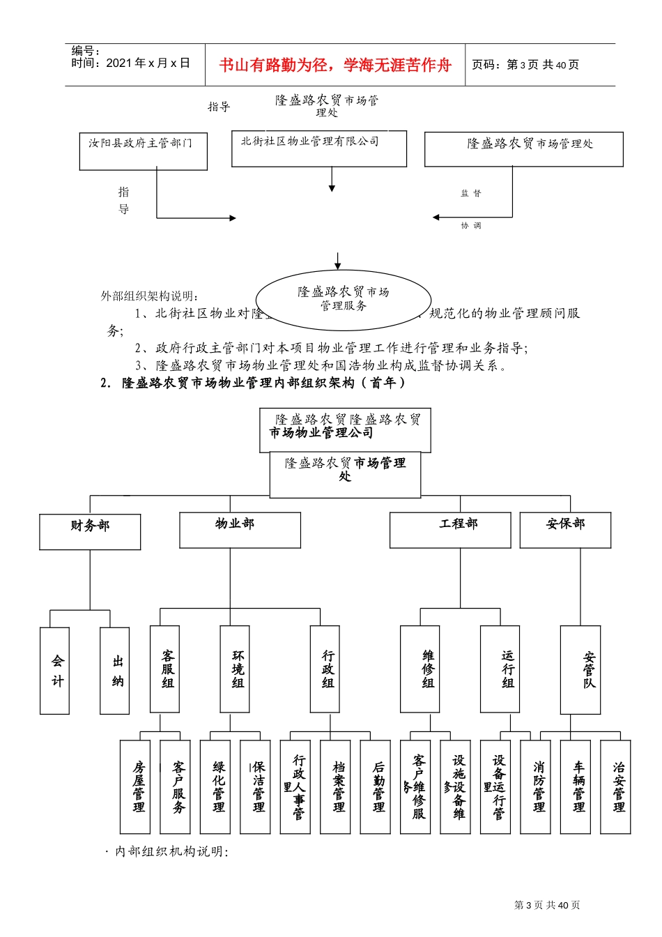 农贸市场物业管理方案(DOC53页)_第3页