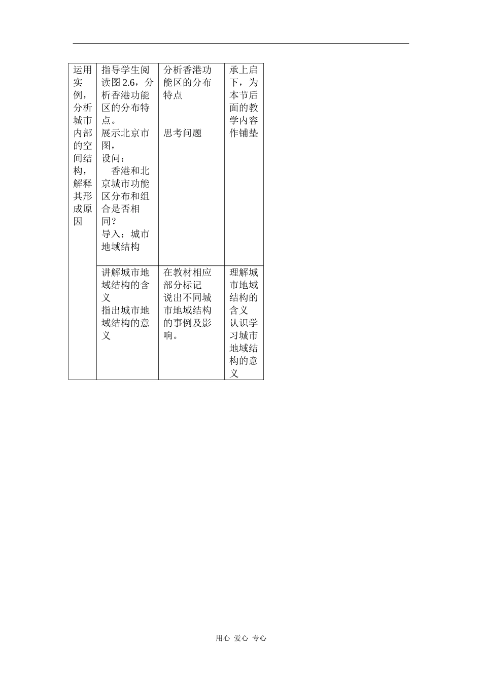 高中地理高中地理城市与城市化教学设计（必修2）_第3页