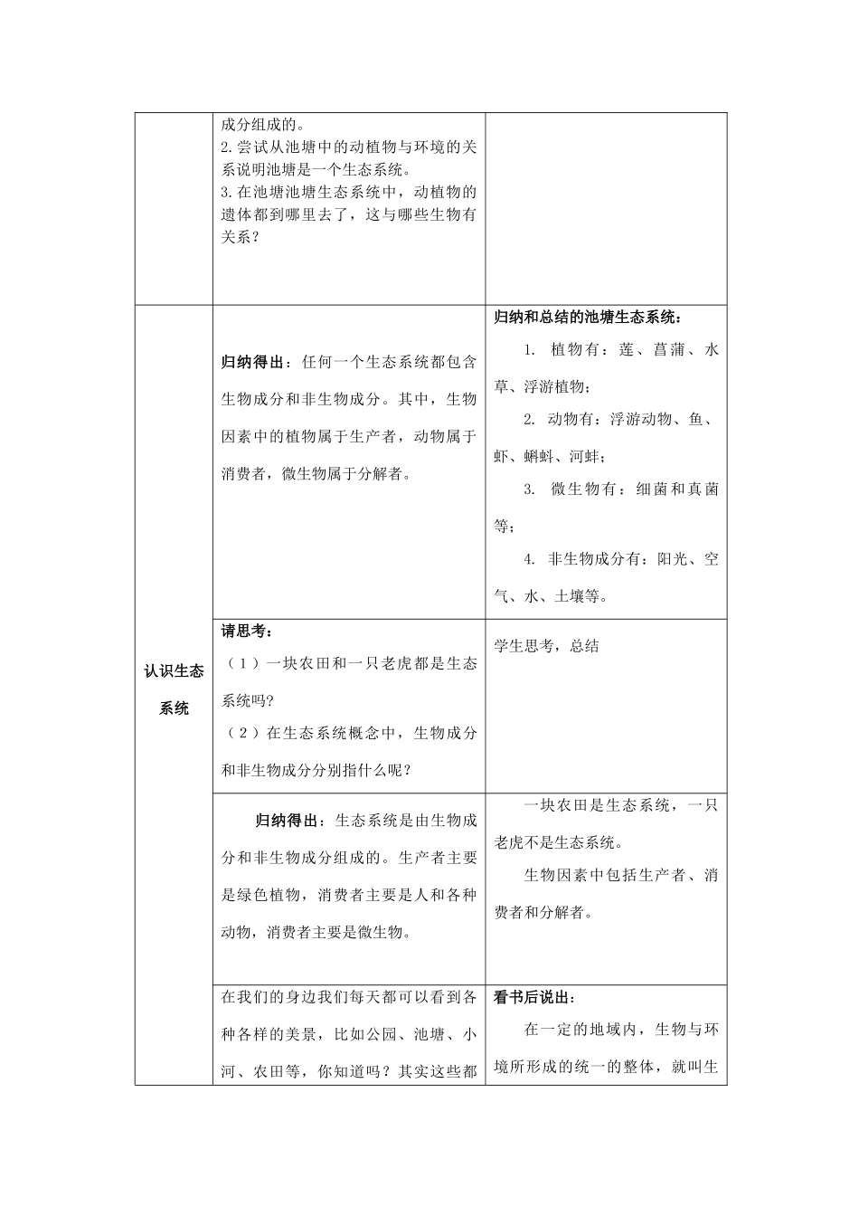 七年级生物上册 第三章 第一节 多种多样的生态系统教案 （新版）苏科版_第2页