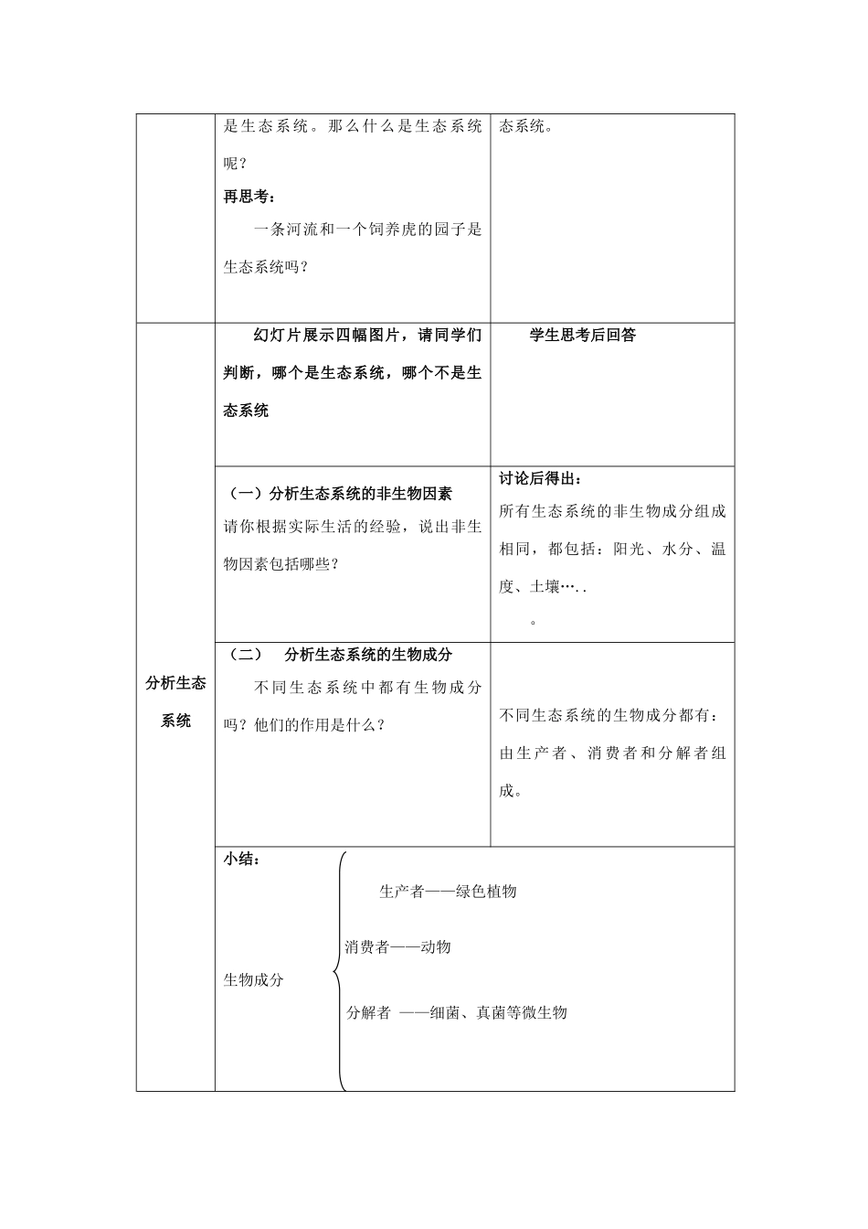 七年级生物上册 第三章 第一节 多种多样的生态系统教案 （新版）苏科版_第3页